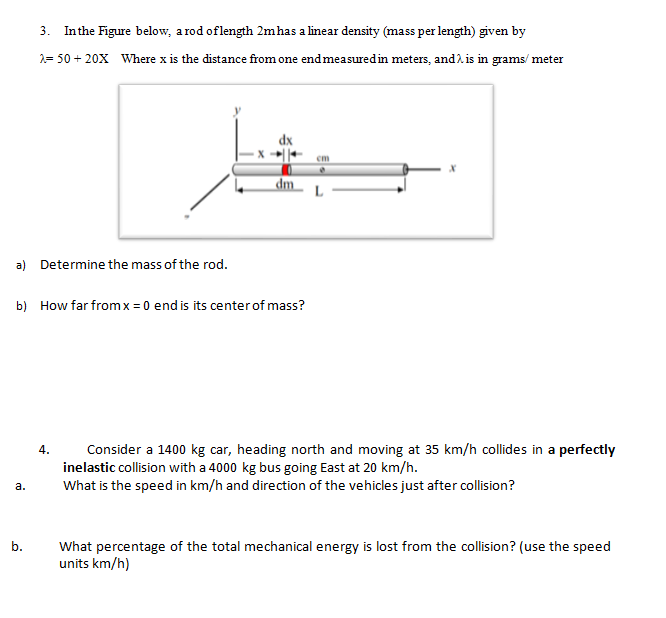 Solved In the Figure below, a rod of length 2m has a linear
