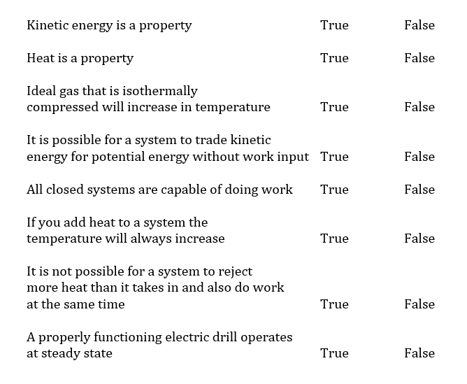 Solved energy is a property True False Heat is a