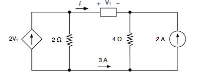 Solved What are the values of V1 and i | Chegg.com