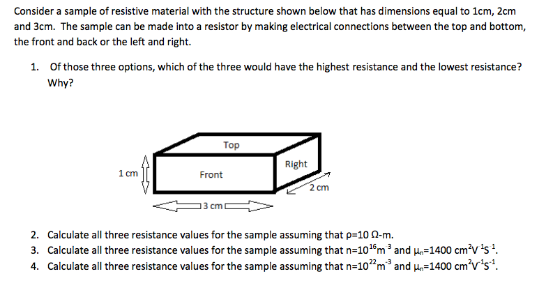 Solved Consider a sample of resistive material with the | Chegg.com