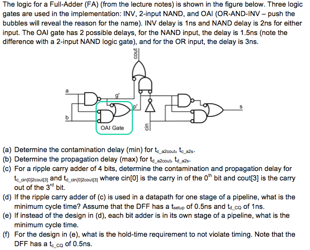 Fa Using Nor Gate Electrical engineering Archive | June 07 2017 | Chegg.com