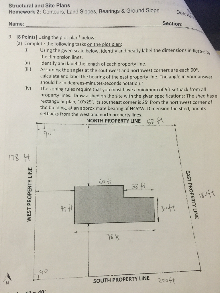 Solved Structural and Site Plans Homework 2: Contours, Land | Chegg.com