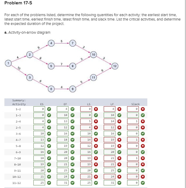 Activity 1 2 1 Circuit Calculations