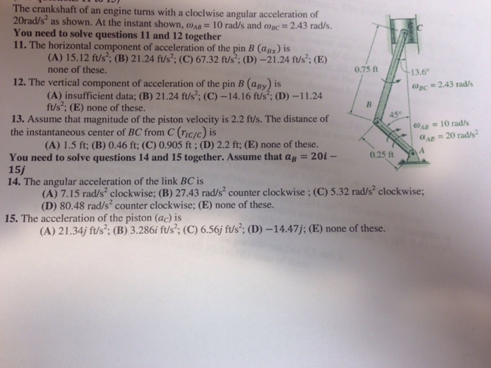 Solved The crankshaft of an engine turns with a clockwise