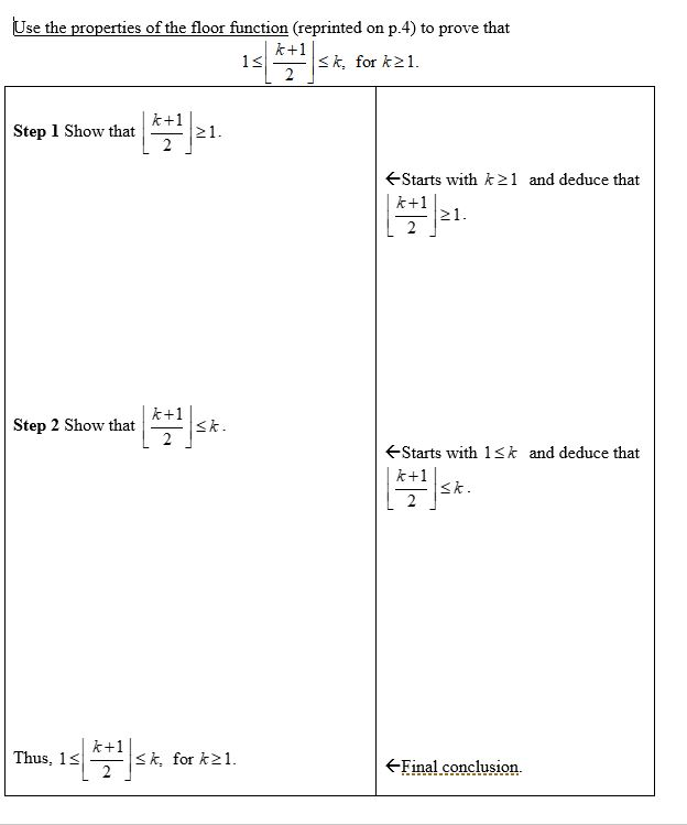 Solved se the properties of the floor function (reprinted on