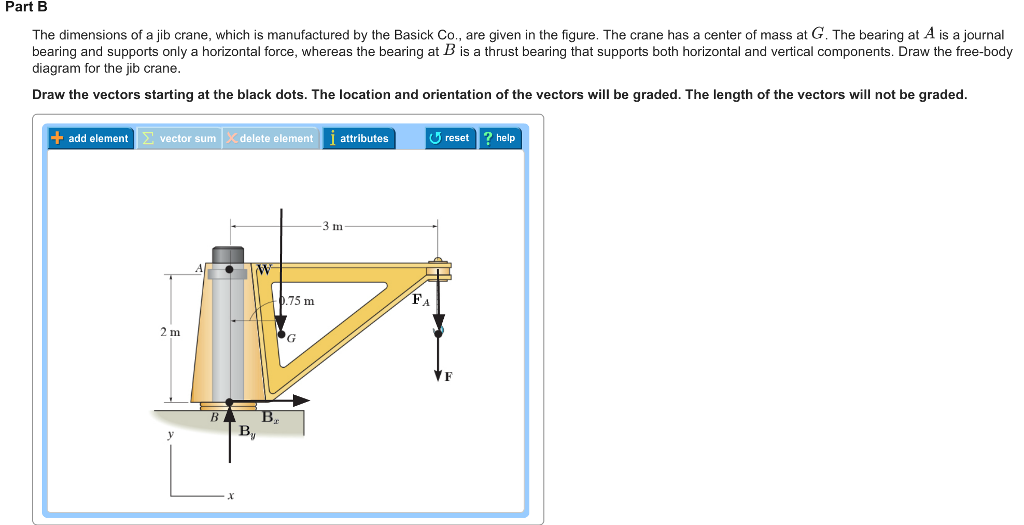 Solved The dimensions of a jib crane, which is manufactured