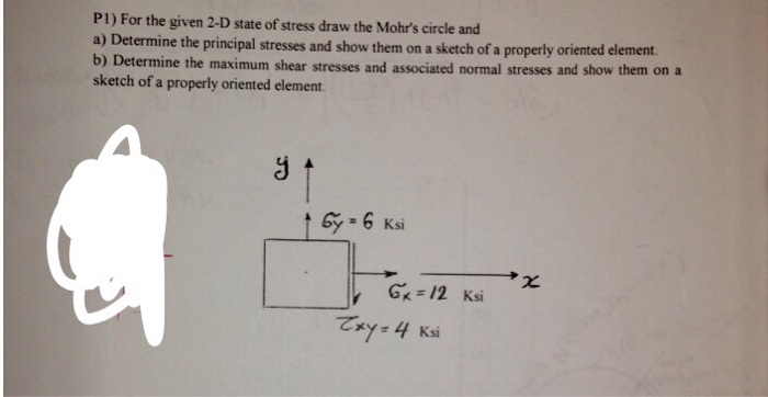 Solved For The Given 2-D State Of Stress Draw The Mohr's | Chegg.com