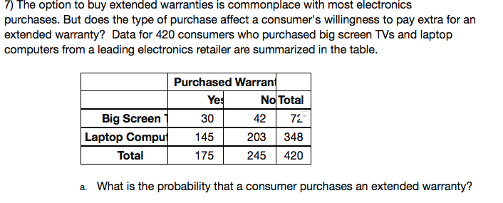 warranties extended solved option transcribed problem text been