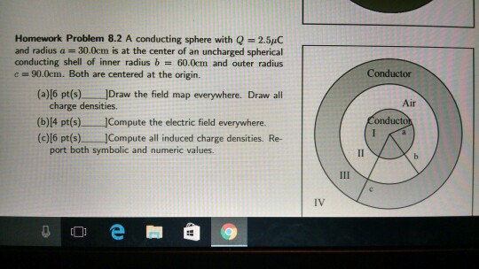Solved A conducting sphere with Q = 2.5 mu C and radius a = | Chegg.com