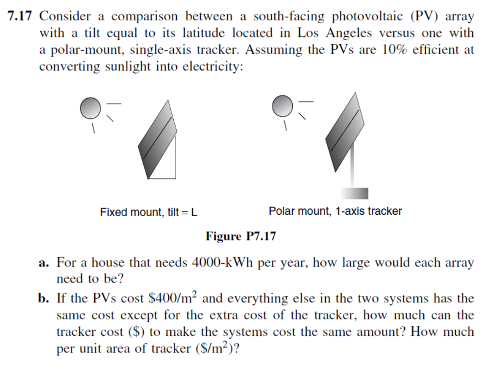 Solved 7.17 Consider a comparison between a south-facing | Chegg.com