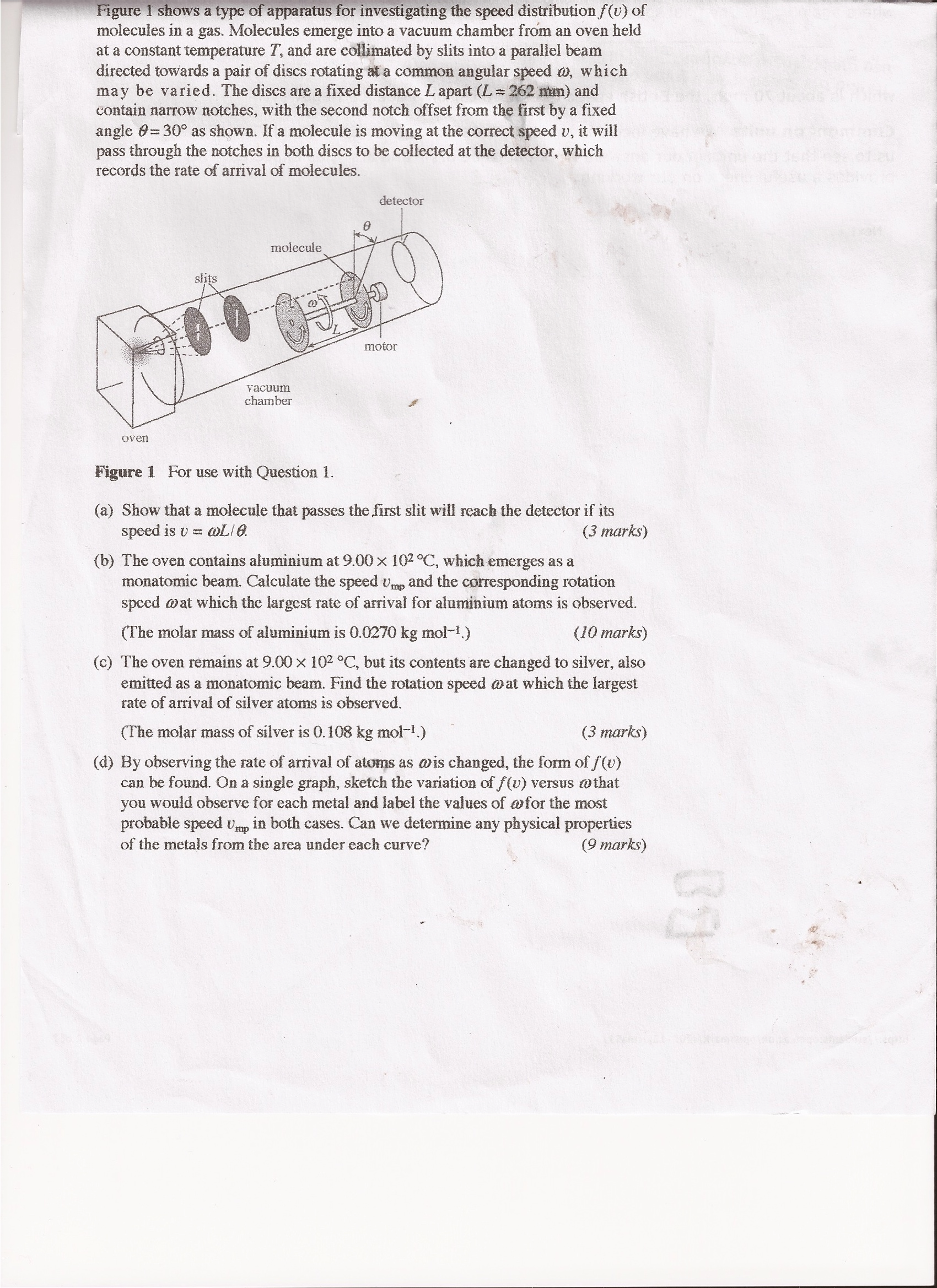 Solved Figure 1 Shows A Type Of Apparatus For Investigating | Chegg.com