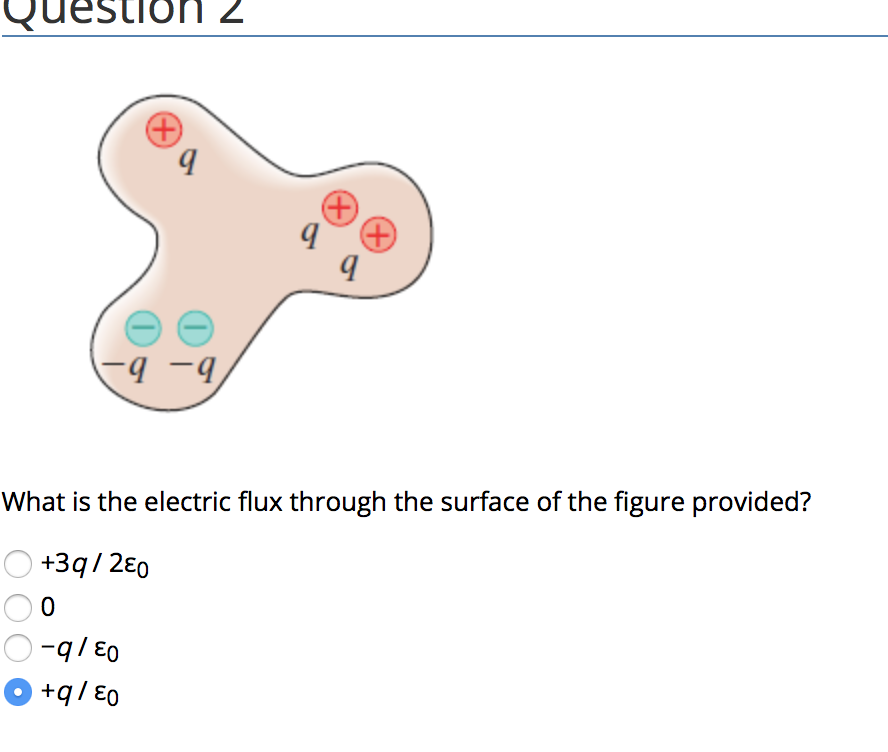 Solved 9 q What is the electric flux through the surface of