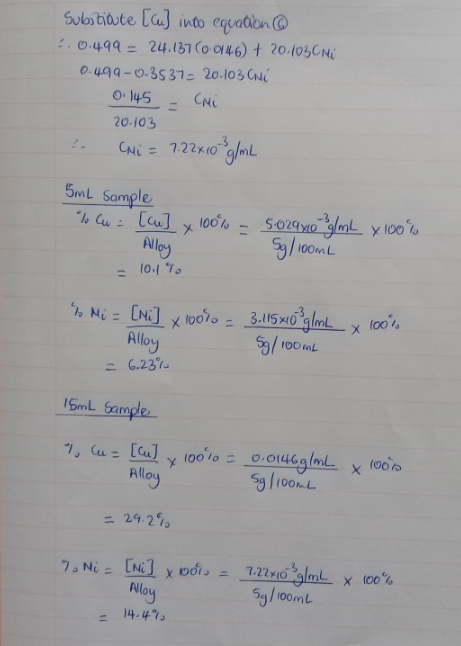 Solved Experiment 4:1 Spectrophotometric Determination Of Cu 