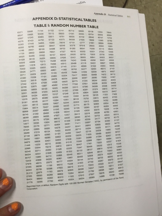 solved-using-the-random-number-table-find-5-random-numbers-chegg