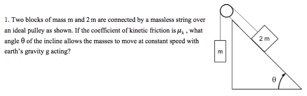 Solved Two blocks of mass m and 2m are connected by a | Chegg.com