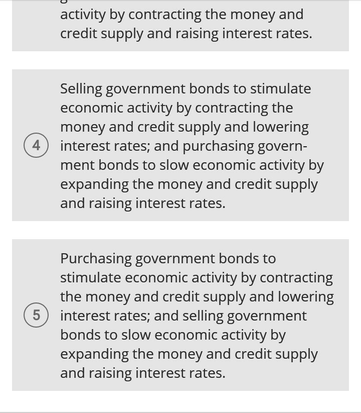 The Federal Reserve Discount Rate