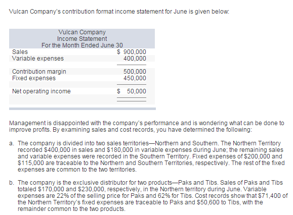 Solved This managerial accounting problem is driving me | Chegg.com