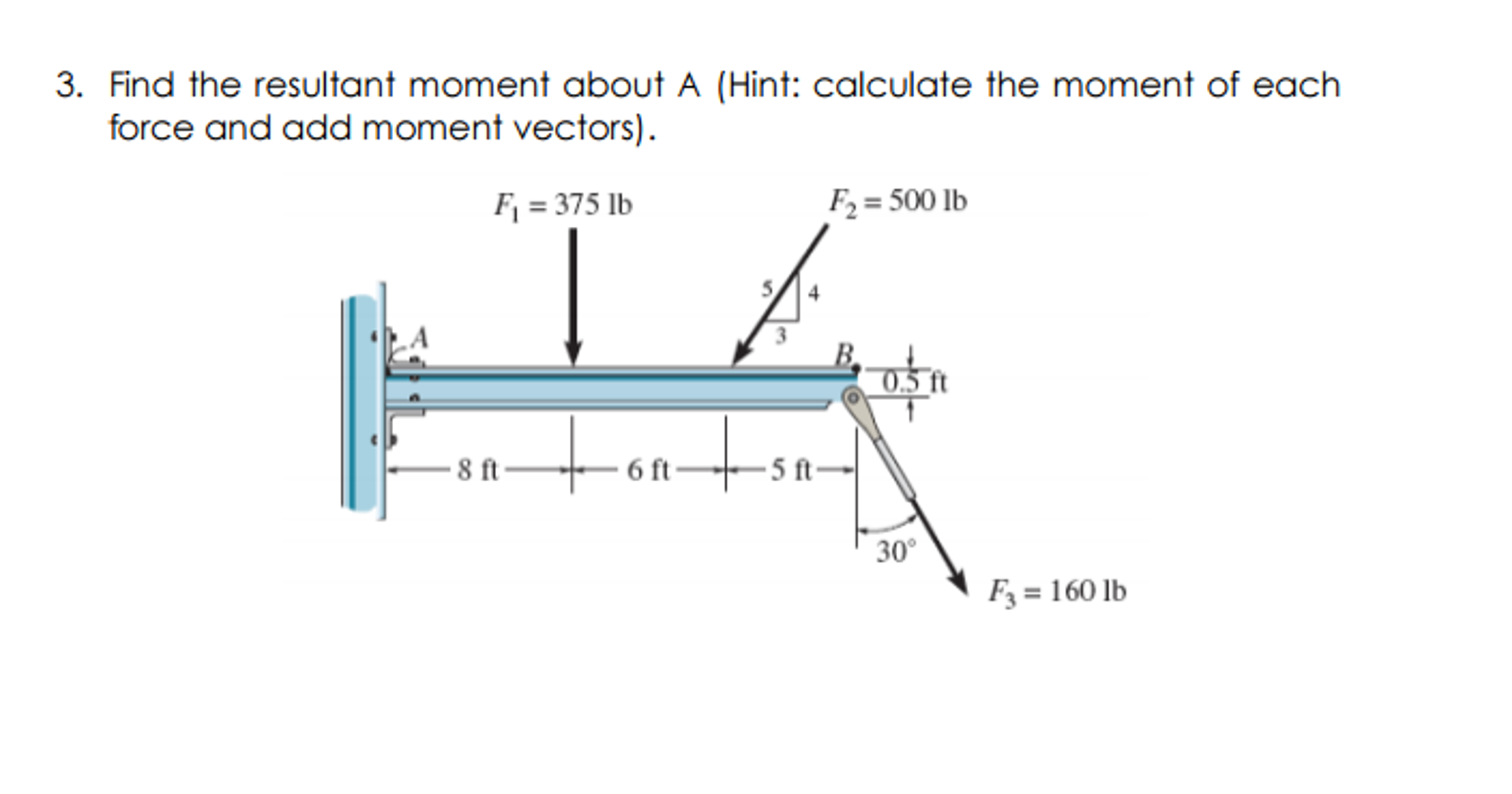 solved-find-the-resultant-moment-about-a-hint-calculate-chegg