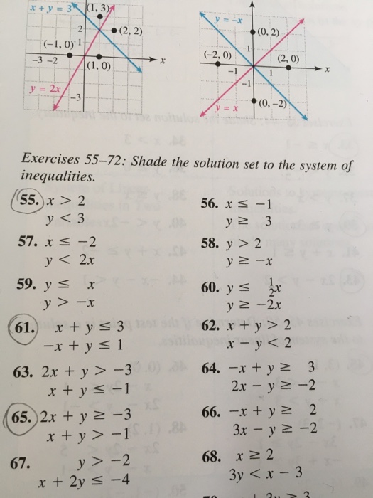 X2 2x 3 неравенство