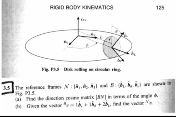 Solved Can someone help me solve this dynamics problem? | Chegg.com
