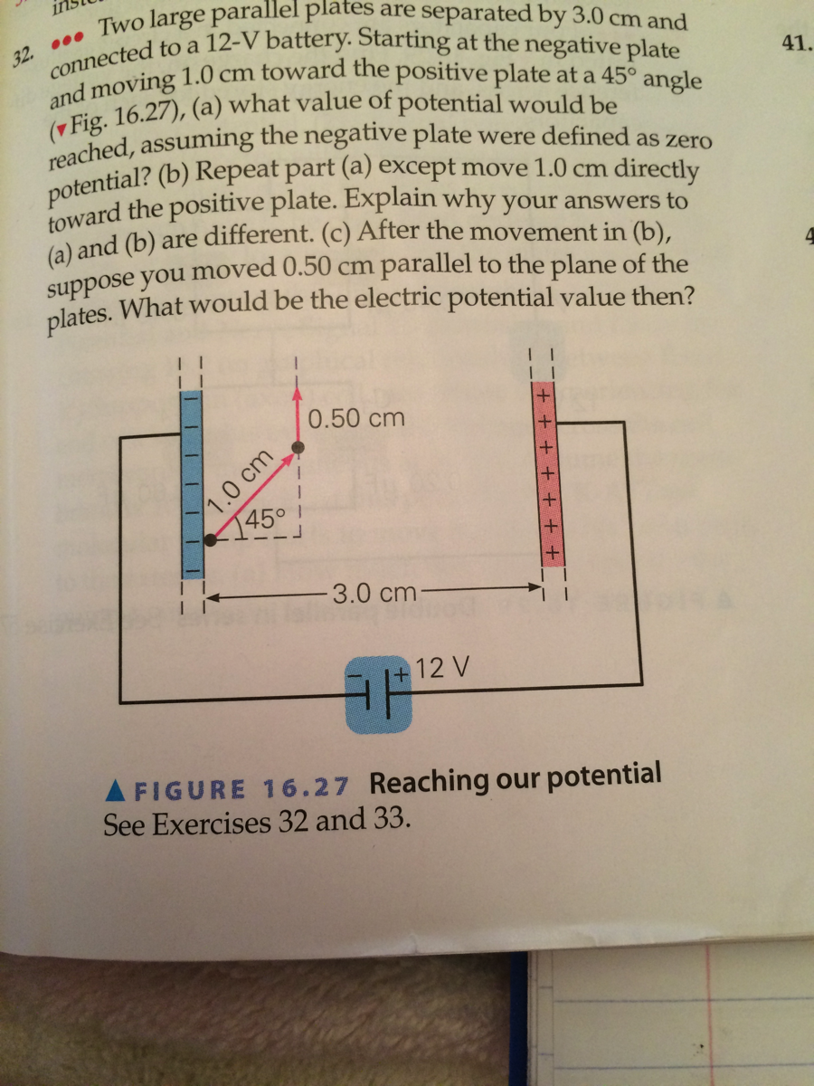 Solved Consider a point midway between the two large charged