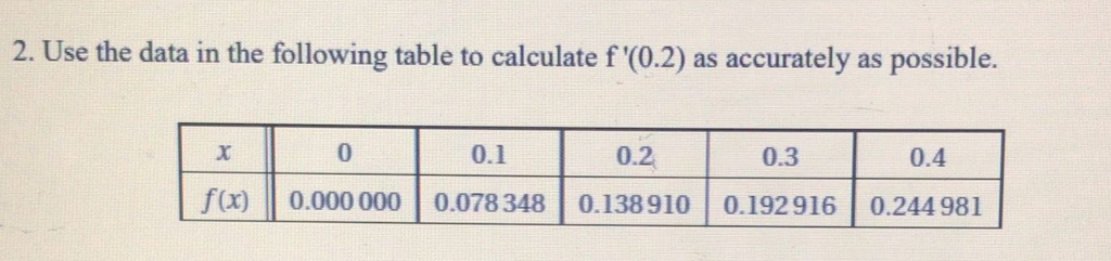 Solved 2. Use the data in the following table to calculate f | Chegg.com
