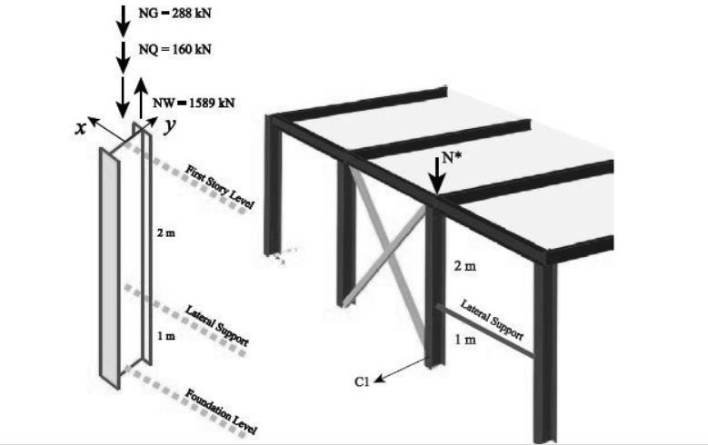 Solved here calculate: 1. Column C1: effective | Chegg.com