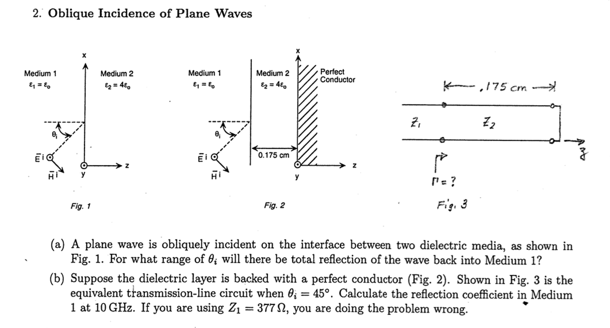 Solved A plane wave is obliquely incident on the interface | Chegg.com