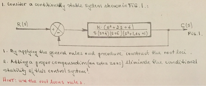 Solved Consider alpha conditionally stable system shown in | Chegg.com