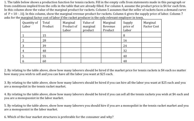 solved-1-the-table-below-shows-a-production-function-for-chegg