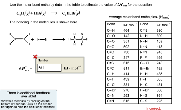 Solved use the molar bond enthalpy data in the table to Chegg