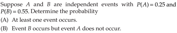 Solved Suppose A And B Are Independent Events With P(A) = | Chegg.com