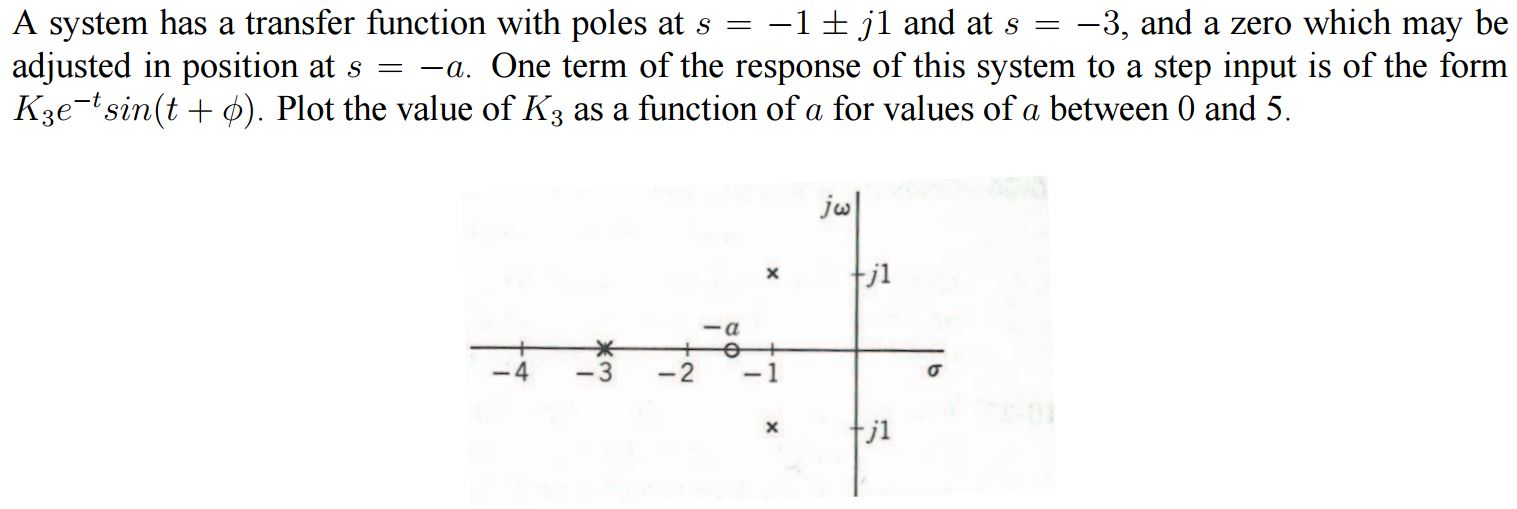 Solved A system has a transfer function with poles at s = -1 | Chegg.com