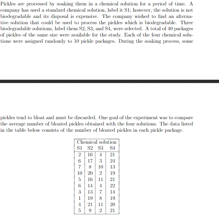 Pickles are processed by soaking them in a chemical