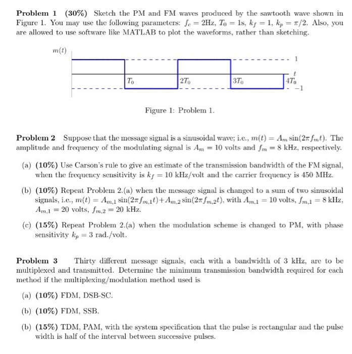 Problem 1 Sketch the PM and FM waves produced by the | Chegg.com