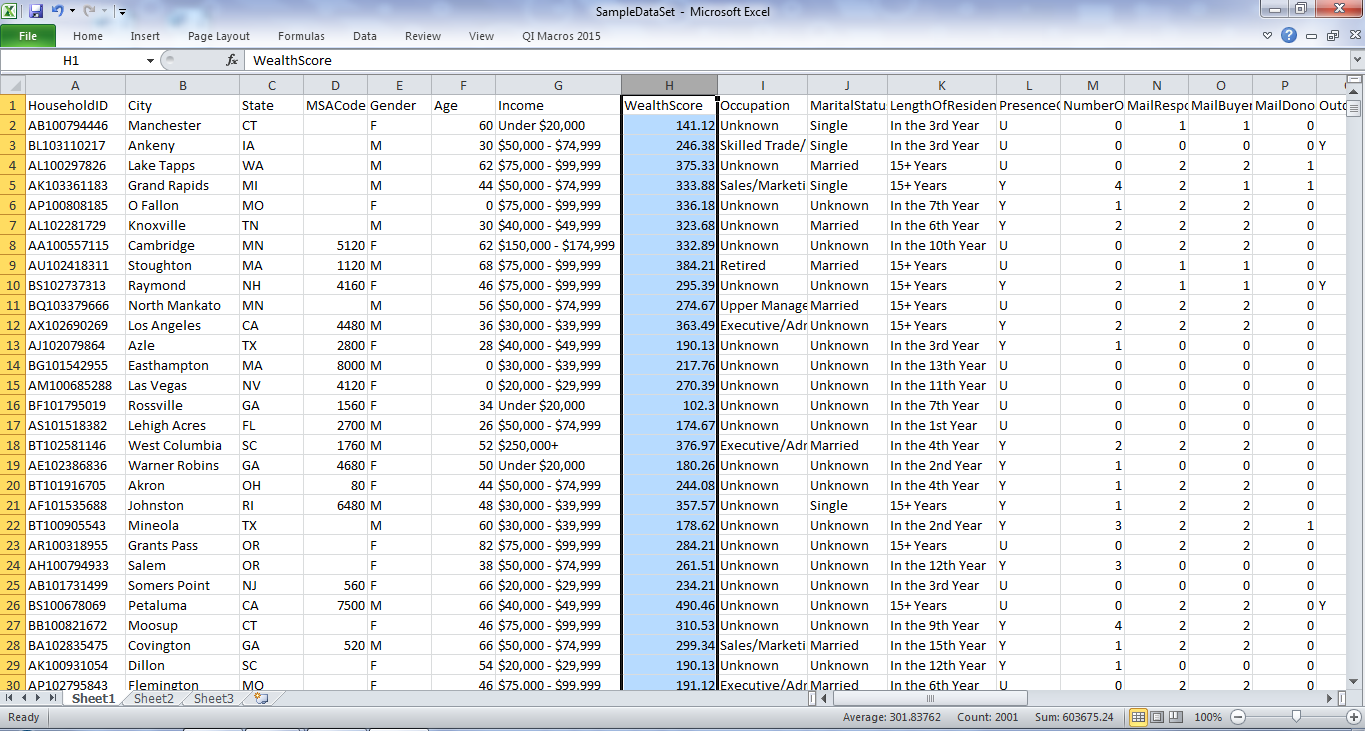 Solved SampleDataSet - Microsoft Excel Formulas Data Review | Chegg.com