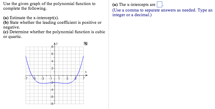 Solved Use the given graph of the polynomial function to | Chegg.com