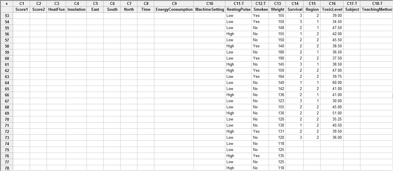 The Minitab worksheet EXH_Regr.MTW contains in | Chegg.com