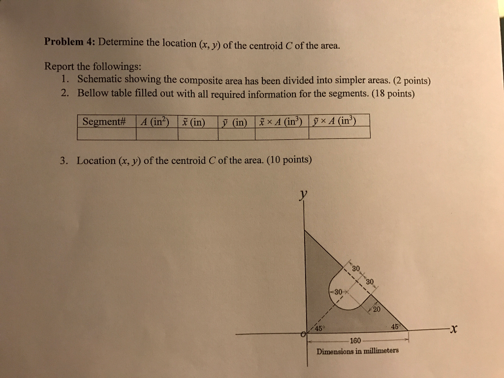 Solved Determine The Location x Y Of The Centroid C Of Chegg