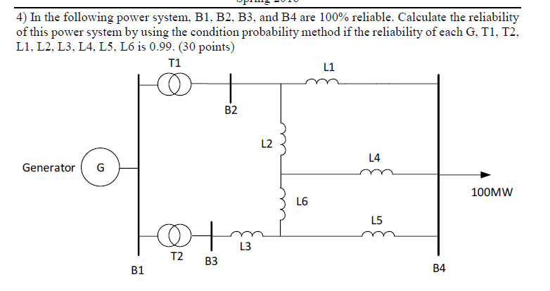 In The Following Power System, Bl, B2, B3, And B4 Are | Chegg.com