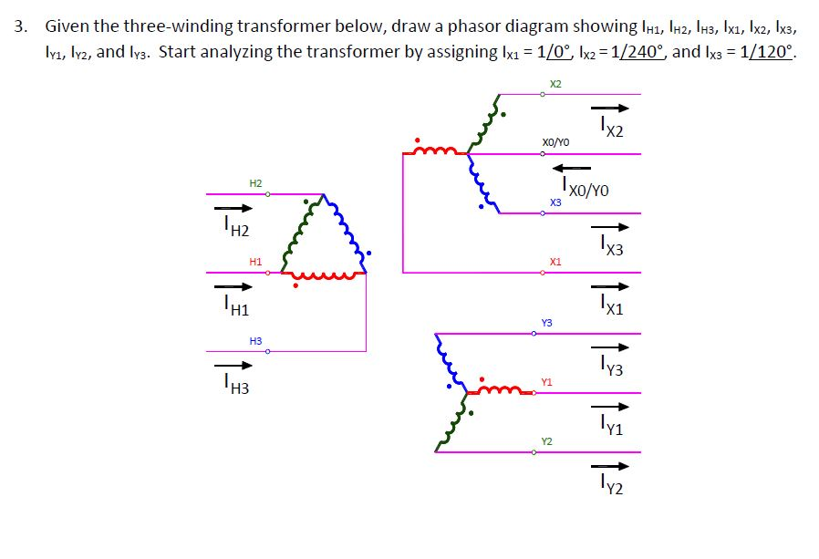 [diagram] Electrical Transformer Winding Diagram - Wiringschema.com