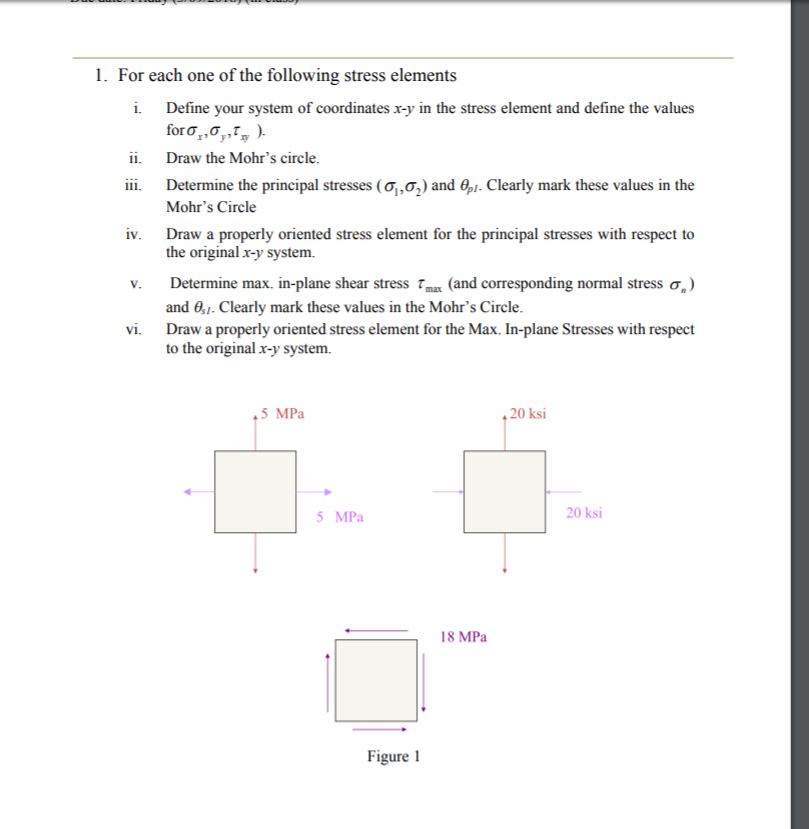 Solved 1. For each one of the following stress elements i | Chegg.com