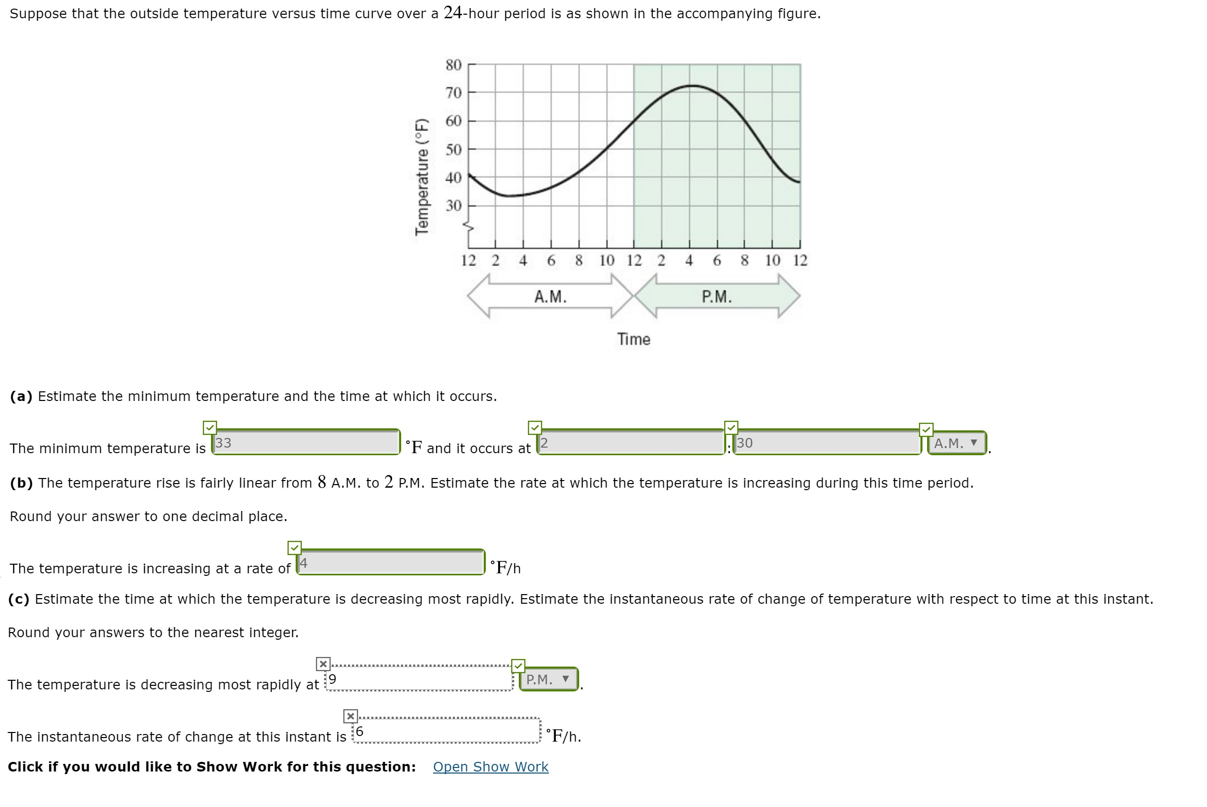 Solved Suppose that the outside temperature versus time | Chegg.com