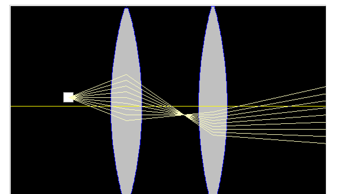 Lens Separation Example Solved This animation includes two lenses separated by | Chegg.com