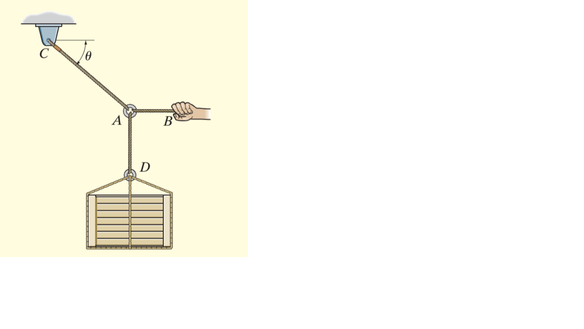 solved-the-200-kg-crate-in-fig-3-7a-is-suspended-using-the-chegg