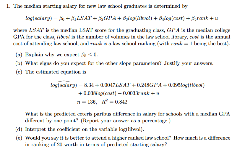 the-median-starting-salary-for-new-law-school-chegg