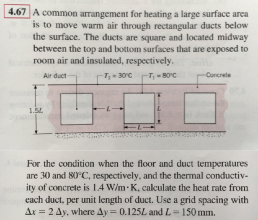 Solved A common arrangement for heating a large surface area