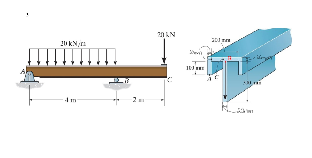 Solved 1. Determine the maximum shear stress associated with | Chegg.com
