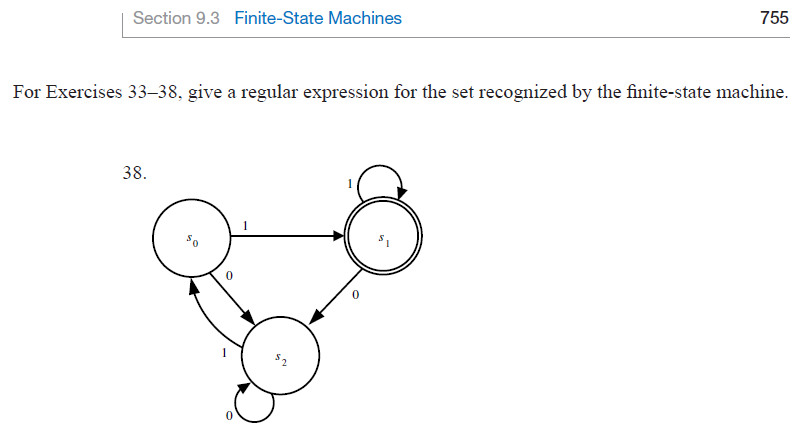 Solved Give A Regular Expression For The Set Recognized By | Chegg.com