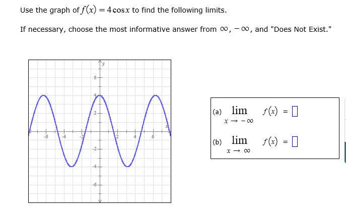 How To Graph X 4